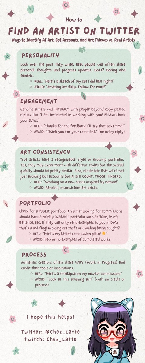 Chez_Latte's tweet image. Alrighty. I’ve done the legwork so that you don’t have to. I’ve looked over a ton of Twitter “Art” accounts and noted differences I saw between likely Bot vs. Real accounts. Here is what I’ve come up with.

Feel free to share! Maybe this will help someone find their next artist🥰