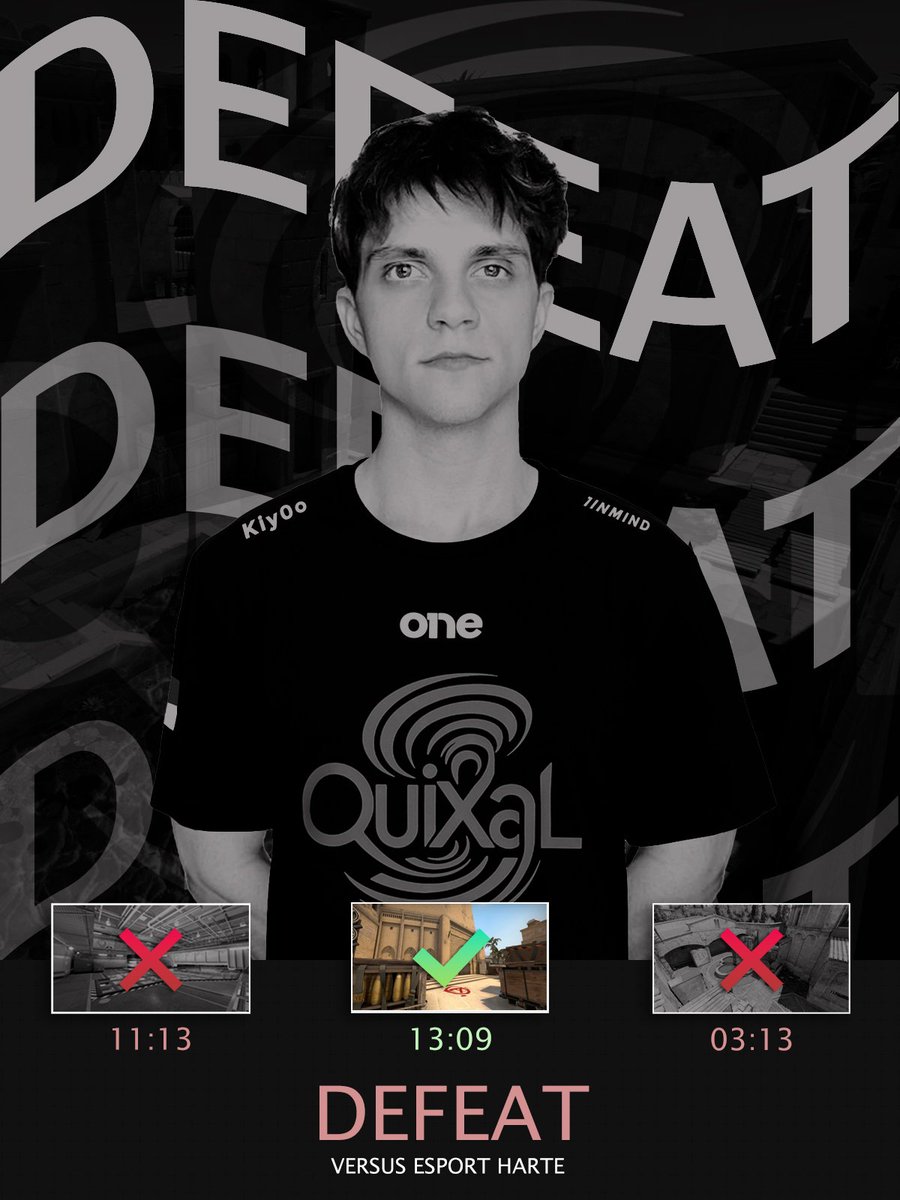 Quixal (@quixal_esports) on Twitter photo ❌DEFEAT❌
1-2 against <a href="/EsportHarte/">Esport Harte</a> tonight in <a href="/ESEA/">ESEA League</a> Main Playoffs
This is the end for us this season. A lot of unfortunate circumstances around our team in the last couple of days.
We will be back stronger for next season. Thanks for your support ❤️ ❌DEFEAT❌
1-2 against <a href="/EsportHarte/">Esport Harte</a> tonight in <a href="/ESEA/">ESEA League</a> Main Playoffs
This is the end for us this season. A lot of unfortunate circumstances around our team in the last couple of days.
We will be back stronger for next season. Thanks for your support ❤️
