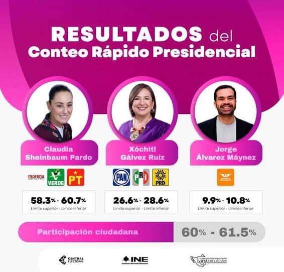 Martín Bolaños Martínez tweet media