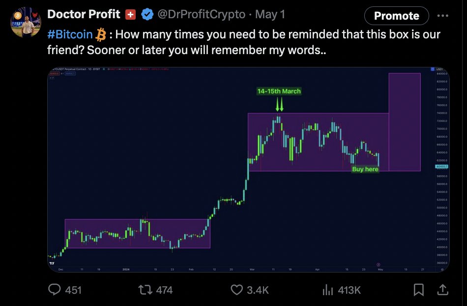 Doctor Profit 🇨🇭 tweet media