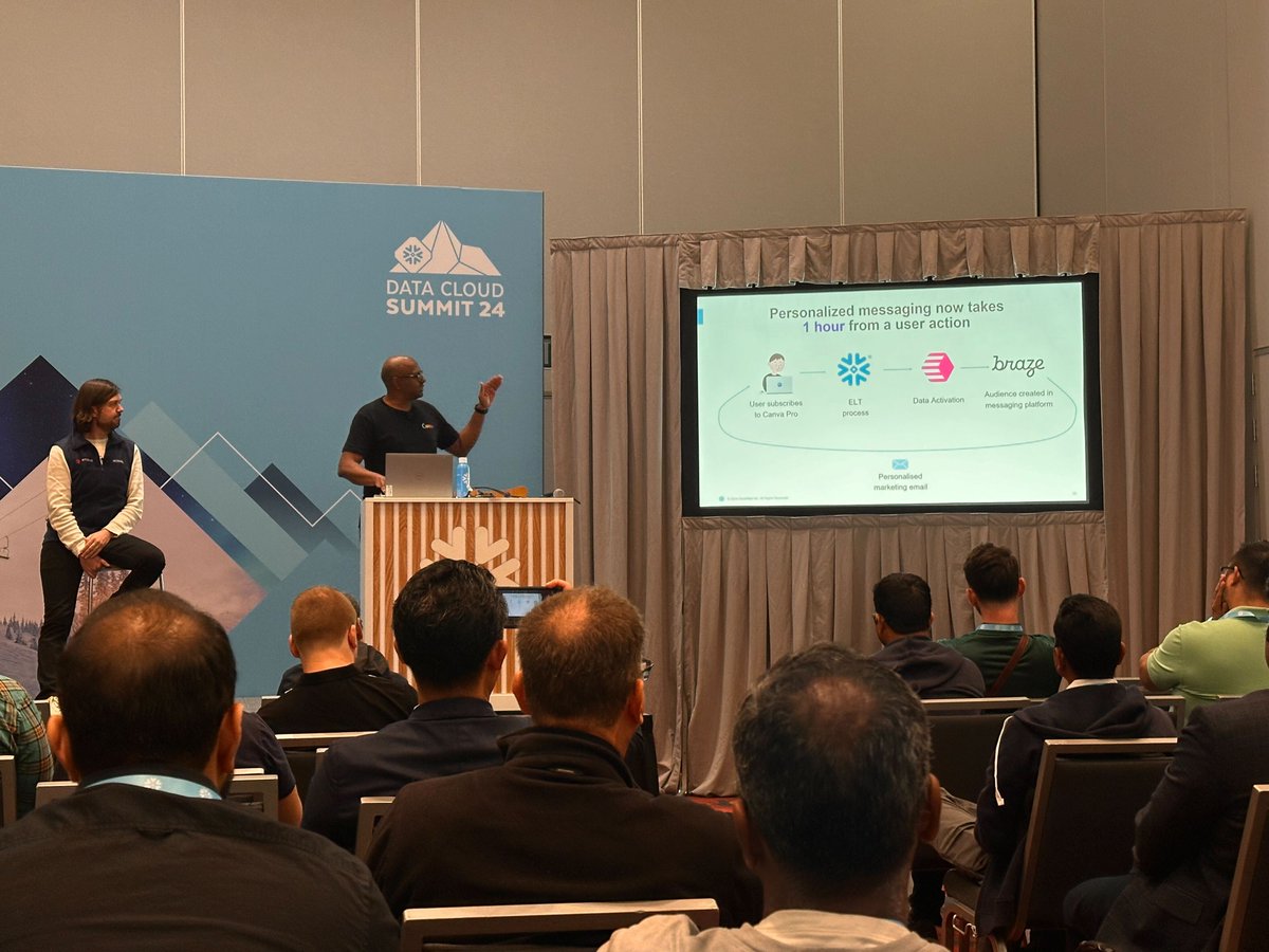 census's tweet image. Just wrapped up an incredible breakout session with Krishna Naidu, Data Platform Lead at @canva π Tons of audience engagement and questions!
Canva uses @SnowflakeDB's new Dynamic Tables to unify & transform data and deliver personalized messaging over 50x faster than before β‘οΈ