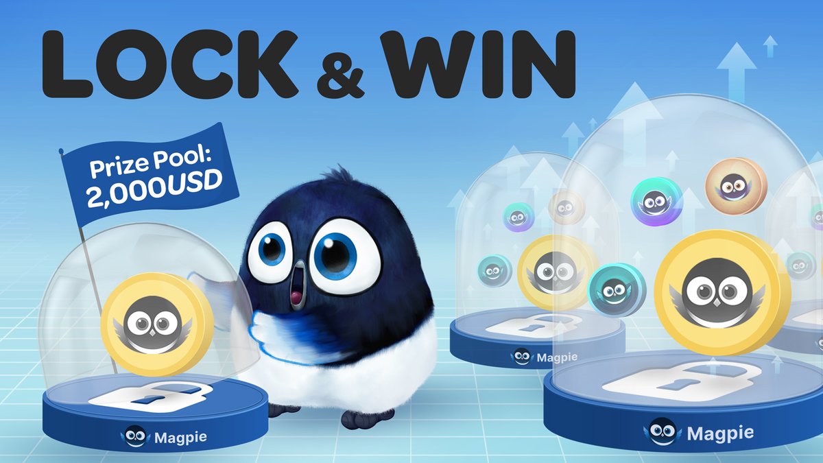 magpiexyz_io's tweet photo. 🌟Join the Magpie Madness: Lock &amp; Win Galxe Campaign!🌟

Lock a minimum of $50 of MGP tokens to mint the exclusive Lock &amp; Win OAT!

🎉 $2,000 Prize Pool shared by 50 lucky winners!
 👉Start here:⤵️ https://t.co/ygZDP5z42Q https://t.co/6gVp3My11u