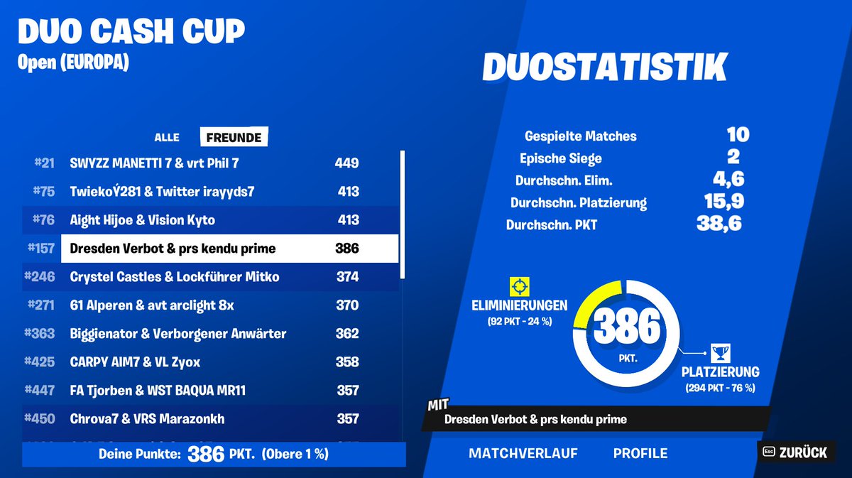 #157 DUO CASH CUP with <a href="/klemiiiiiiiiii/">klemi</a>