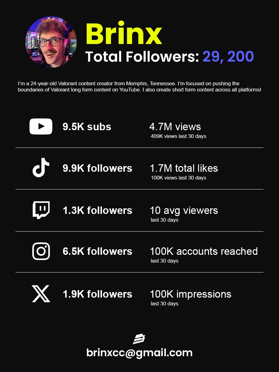 GHOST Brinx tweet media