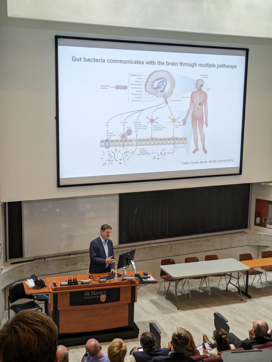 GiadaDePalma (@giada_depalma) on Twitter photo Learning from the best! Dr. Premysl Bercik gave a wonderful talk on gut brain axis, from the bench to the bedside to the shelf!! <a href="/Farncombe_GI/">Farncombe Institute</a> Symposium <a href="/Bercik_Collins/">Bercik-Collins Lab</a> Learning from the best! Dr. Premysl Bercik gave a wonderful talk on gut brain axis, from the bench to the bedside to the shelf!! <a href="/Farncombe_GI/">Farncombe Institute</a> Symposium <a href="/Bercik_Collins/">Bercik-Collins Lab</a>