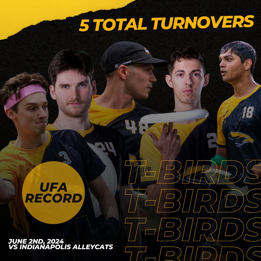 PGHThunderbirds's tweet photo. A New UFA Record! 

We made history on Sunday, June 2nd when we recorded the fewest turnovers for any team in a regular season UFA game that went the full four quarters. https://t.co/xCmPTNWbdc