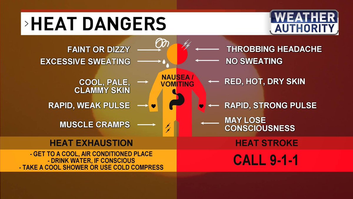ChloeKoast's tweet photo. Know the difference between the two! 🥵 #WeatherAuthority #LasVegas #HeatWave #Nevada #Hot #Heat #ItsGettingHot 🔥 https://t.co/GVgwggB5OY
