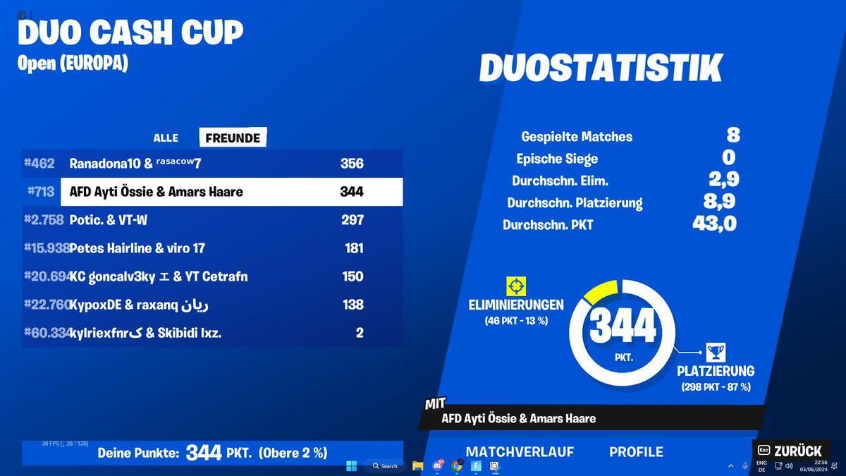 First Duo Cup of the Season (#713)🥸🥸