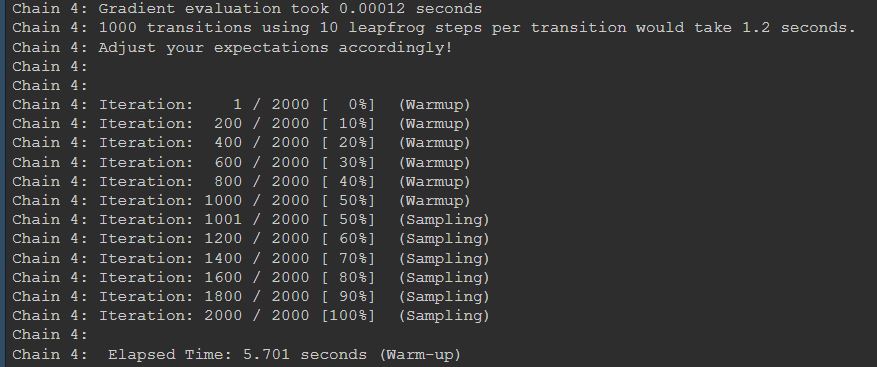 Andrew Mack tweet media