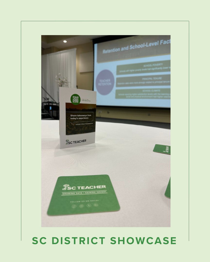 SCTEACHERtweets's tweet photo. We’re grateful for the time and energy of the 130+ SC educators who joined us for the #SCDistrictShowcase! As a key part of our research consortium, your attention to #teacherworkingconditions data bolsters state efforts to build on strengths and improve educator experiences. https://t.co/uRTKRZ5Xzl