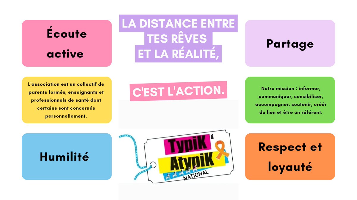 🎗️🦓 @TypiK'AtypiK national 🦓🎗️ tweet media