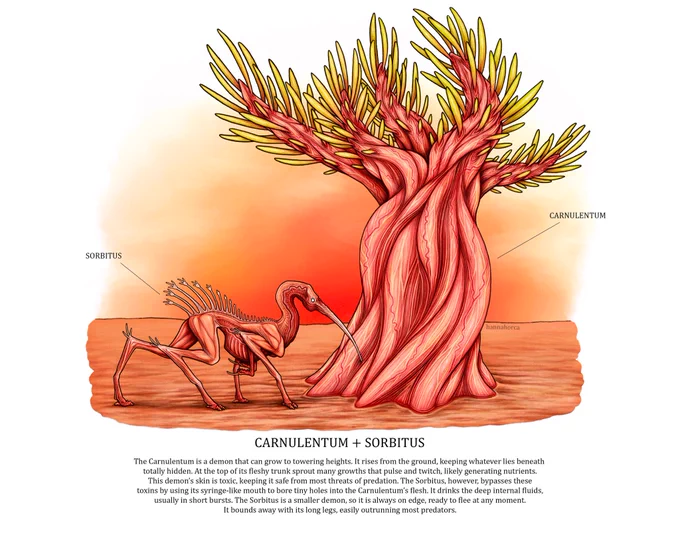 Carnulentum and Sorbitus. Another illustration for my book project, expanding on the fauna of the world 
