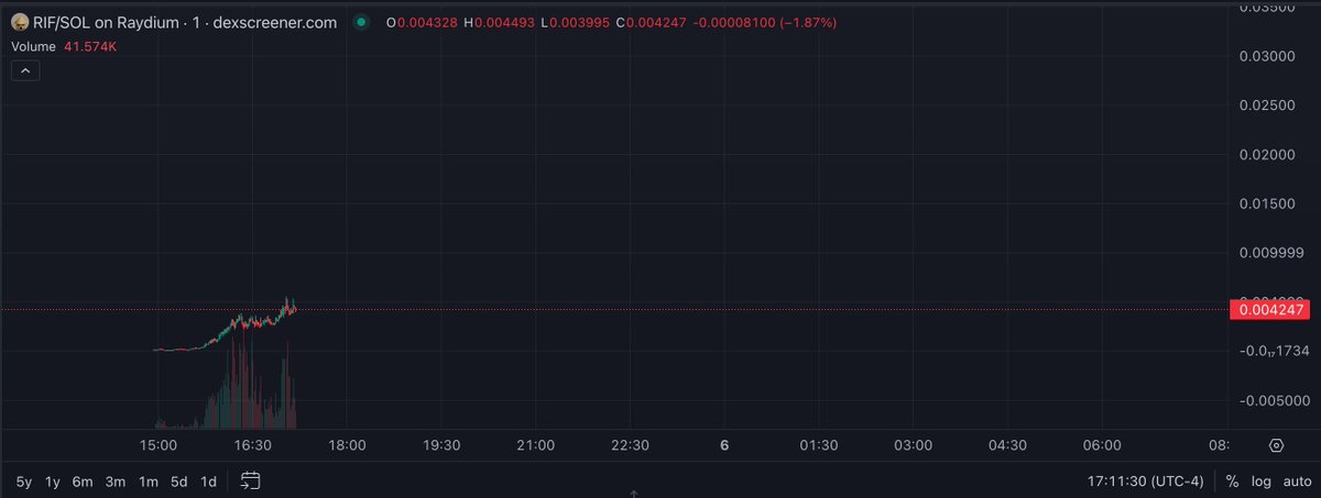 POΞ ⚡️ tweet media