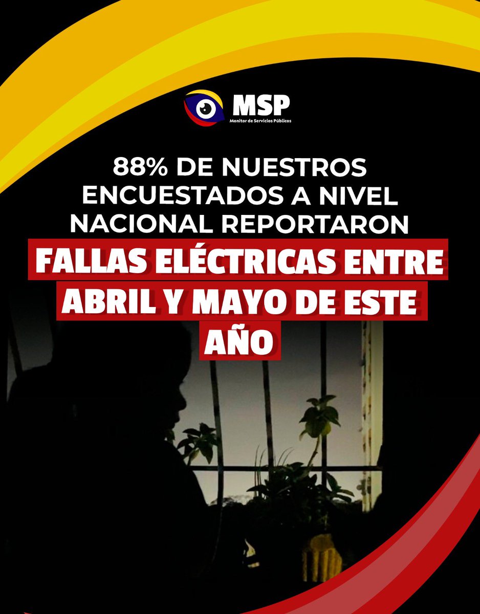 Monitor de Servicios Públicos tweet media