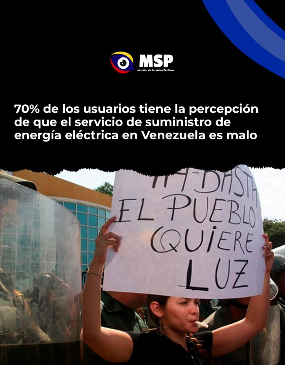 Monitor de Servicios Públicos tweet media