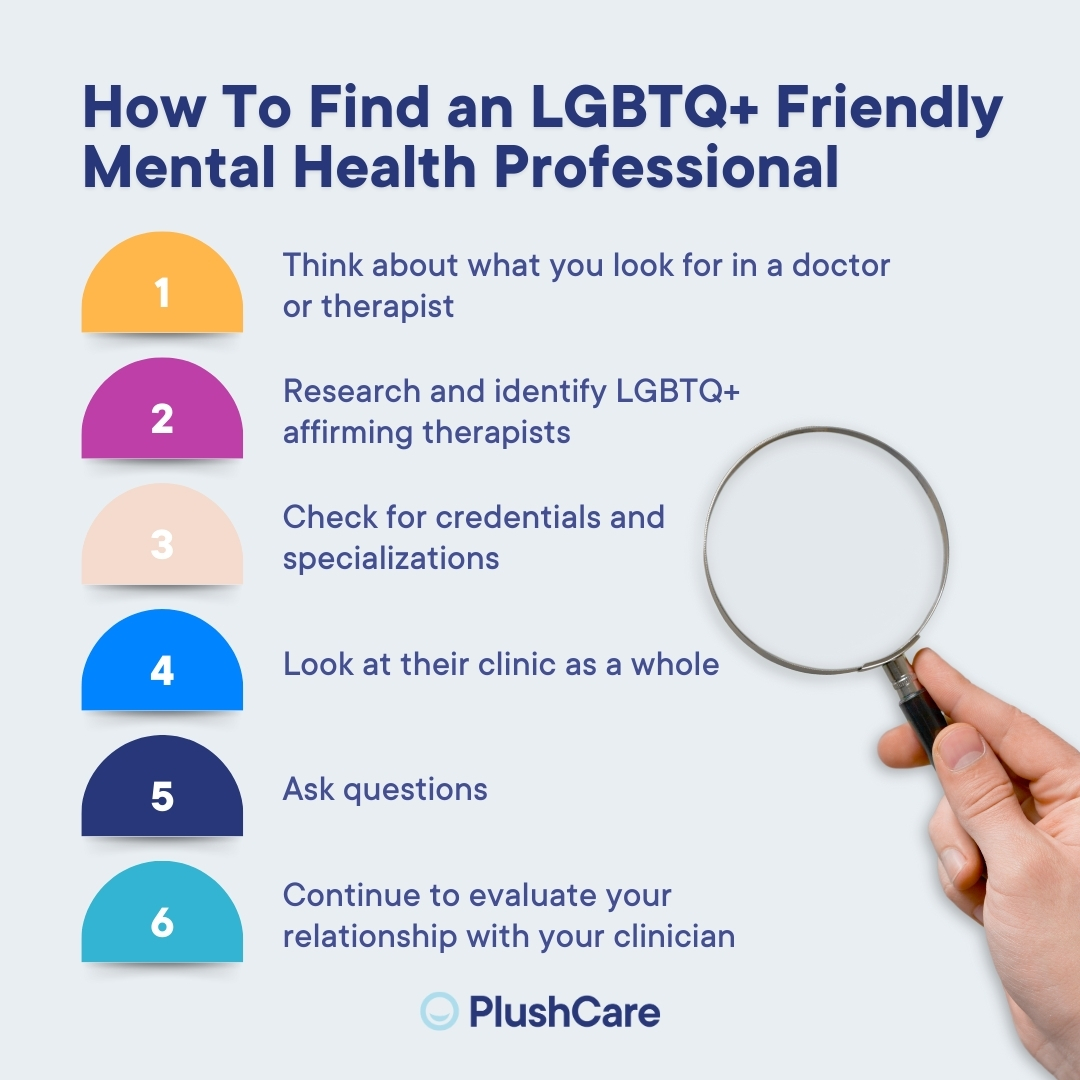 🌈✨ Looking for an LGBTQ+ friendly mental health professional? Check out our guide for more! Taking these steps can help you find the right support. 💖

Looking for a therapist? Book an appointment with our world class therapists: plushcare.com/mental-health/