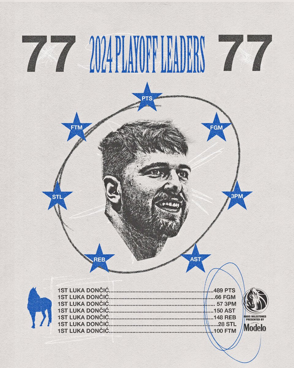 dallasmavs tweet picture