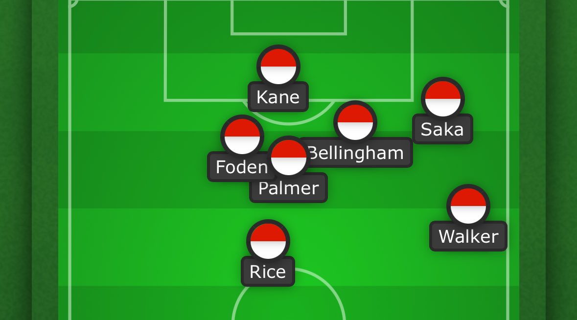 lcfchm62898's tweet image. Check out that #width