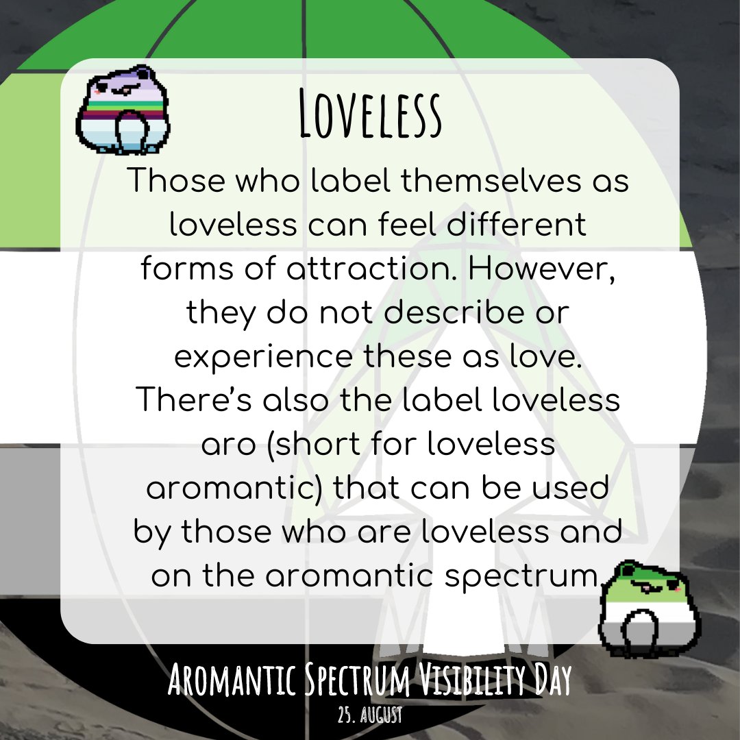 Aromantic Spectrum Visibility Day tweet media