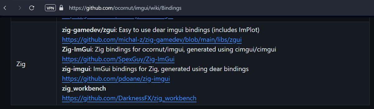 DrkFX's tweet photo. Today I'm proud and honored to see my humble zig_workbench (#ziglang) featured in #DearImGui Language Bindings (https://t.co/R8d8PYkUDr).๐ป๐
To celebrate I update BaseImGui Template (+7 backends) with latest DearImGui Docking v1.90.7 via DearBindings.
https://t.co/PsjmN6Xq9x https://t.co/Ds0N9MK16i