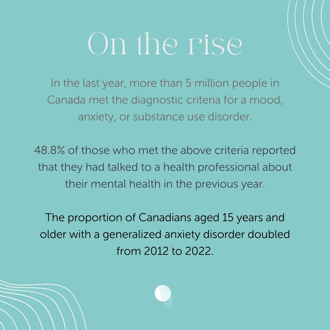 MindfulStudies tweet media