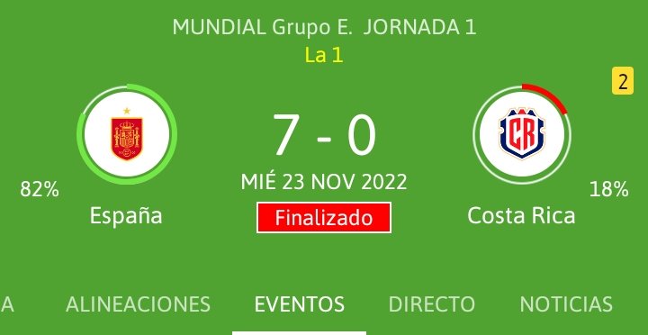 Lo de España con las selecciones de mierda que coño es?