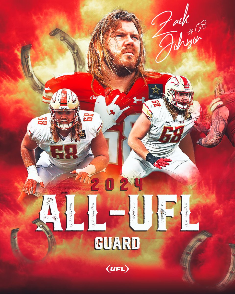 B2B2B CHAMPION STALLIONS 🏆🏆🏆 (@usflstallions) on Twitter photo putting in the work upfront 😤
your 2024 All-UFL Guard, Zack Johnson! 🔥
<a href="/TheUFL/">United Football League</a> | #GIDDYUP 🐎 putting in the work upfront 😤
your 2024 All-UFL Guard, Zack Johnson! 🔥
<a href="/TheUFL/">United Football League</a> | #GIDDYUP 🐎