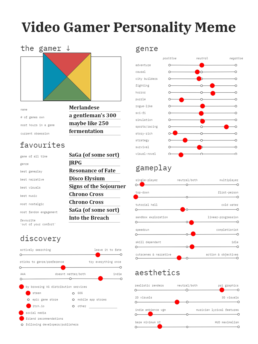 Lan 'Merlandese' Neely III tweet media