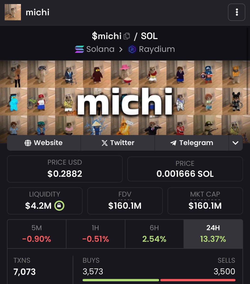 Sage (っ◕◡◕)っ ♥ tweet media