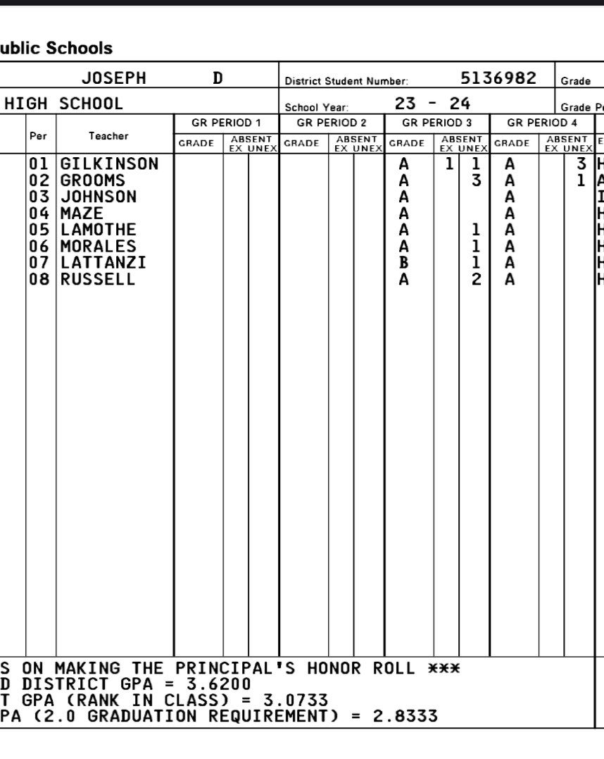 Finished my school year with a BANG!!! Made Principals honor roll💪🏾 Student First, Athlete second!