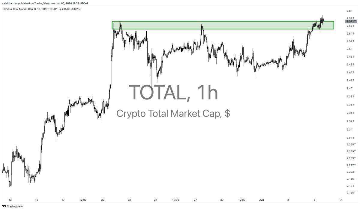Caleb Franzen tweet media
