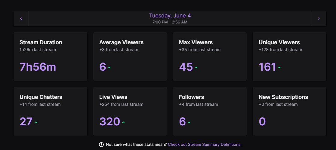 🏆 Appreciate everyone that came thru.