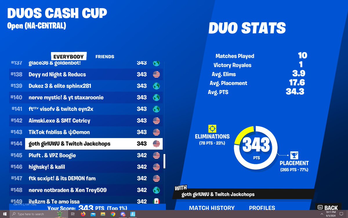 first turny back in comp not 2 bad