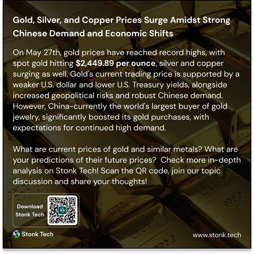 Stonk_Tech's tweet image. On May27th, gold prices have reached record highs with spot gold hitting $2,449.89 per ounce, while silver and copper surging at the same time.

What is responsible for the price surge? Will this price trend keep up in the future?

Keep up with the gold price in Stonk!…