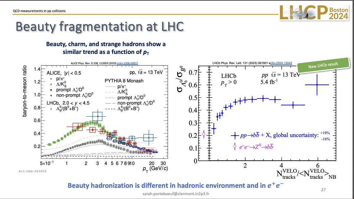 LHCPhysics tweet media