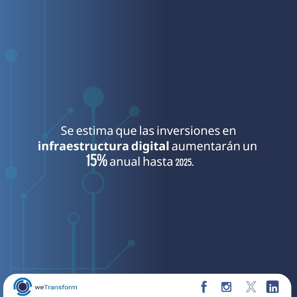 WeTransformmx's tweet photo. Nos especializamos en integrar soluciones de inteligencia artificial que revolucionan la forma en que tu empresa toma decisiones.

📞+52 55 41 6906 93
✉️contacto@wetransform.mx
📍Arquímedes 130 Piso 5, Col. Polanco, Miguel Hidalgo Ciudad de México.

 #TransformaciónDigital #IA https://t.co/S9M5s4glHY
