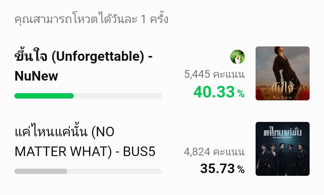 ปิดโหวตวันที่ 10 นะคะ วันนี้ใครยังไม่ได้โหวตน้องขึ้นใจ อย่าลืมโหวตกันด้วยนะ โหวตฟรี โหวตได้วันละ 1 ครั้ง ไปค่ะ! ลุยๆๆ

🔗liff.line.me/1454988218-Njb…

#NuNew <a href="/CwrNew/">NuNew</a>