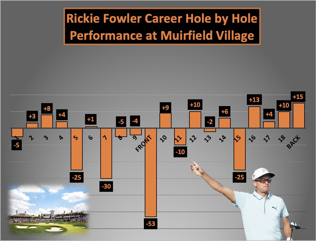 Rickie_Stats tweet media