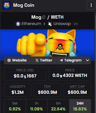 graildotsol's tweet photo. Higher 
$MOG https://t.co/o6x7WRg23Y