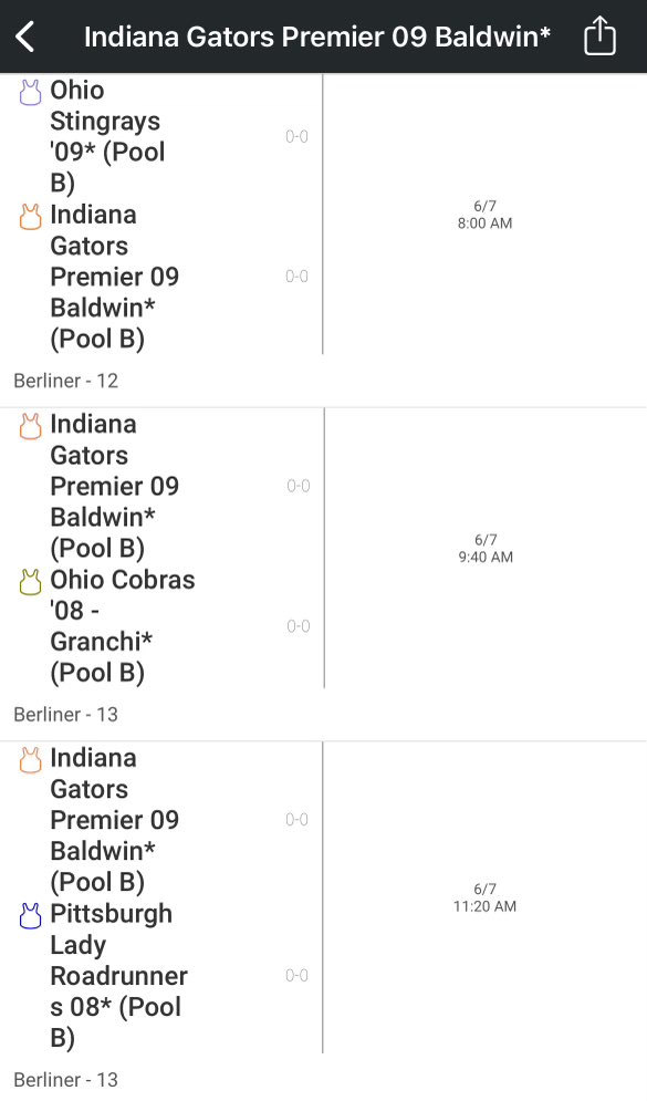 KarsynNaue2025's tweet photo. Kicking off the summer subbing with Indiana Gators Premier Baldwin / Lloyd this weekend in Columbus!!  Come check us out!!  ❤️🐊🥎
@GatorsTrueblood @C_Delahaba5 @LauraMatthews12 @BUsoftballcoach @CoachC_HC @KalinHubble @FCGrizSoftball @SBRRetweets @IHartFastpitch @TopPreps https://t.co/iobMwyrmzw