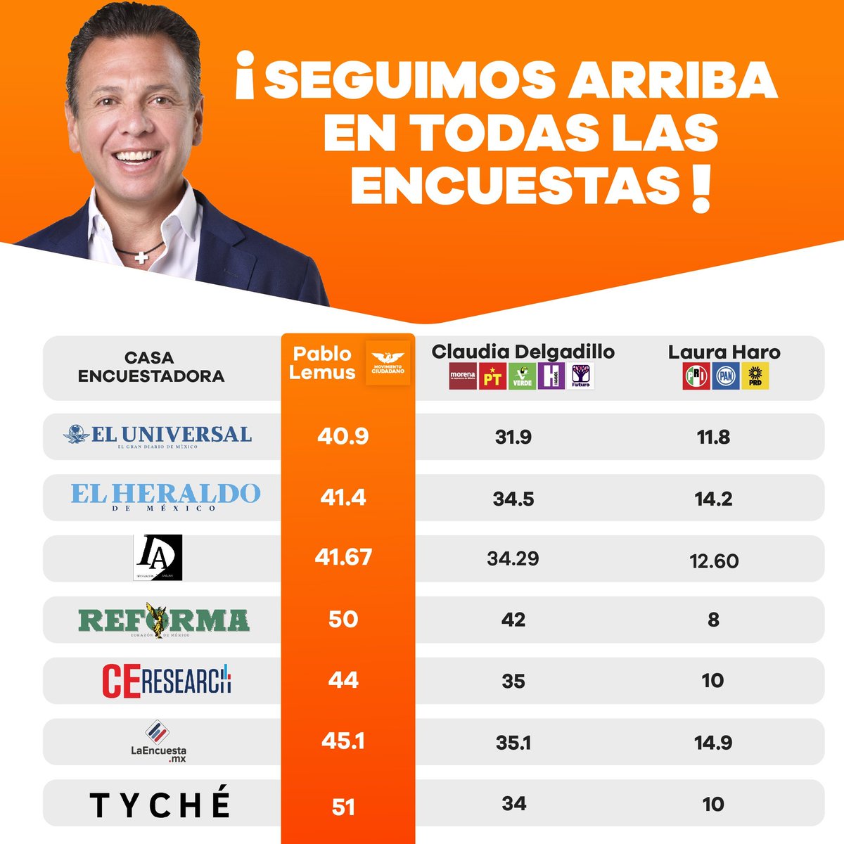 Rafael Canton tweet media