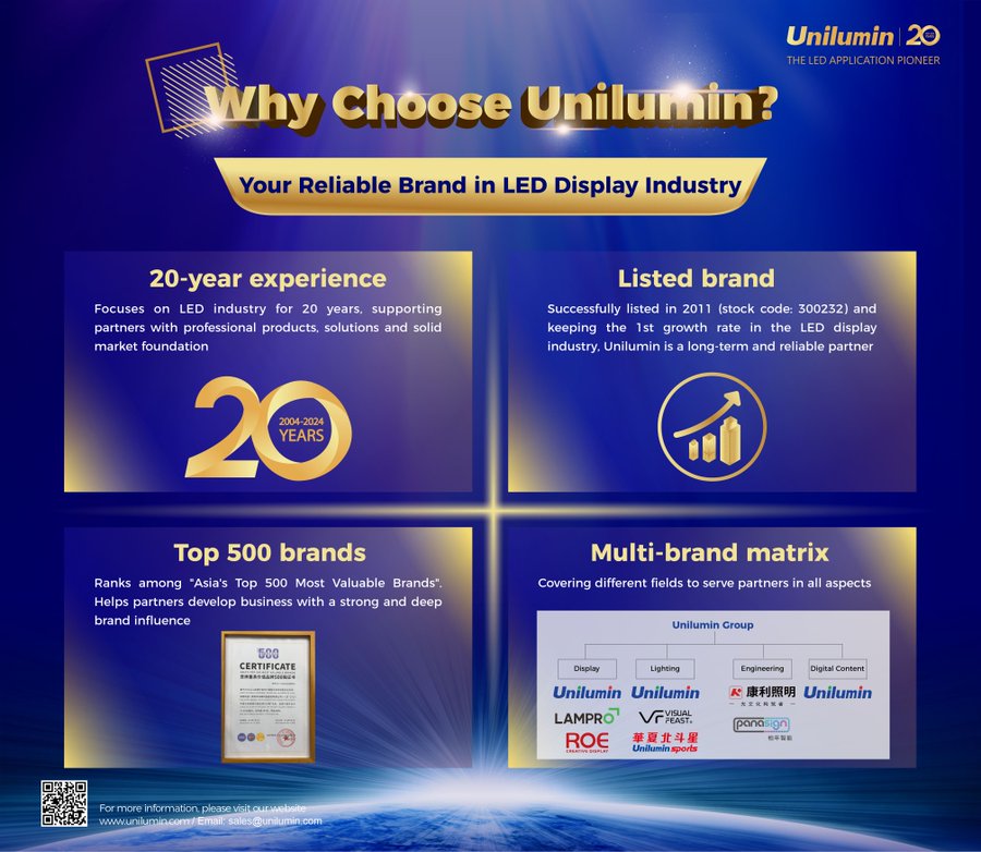 なぜ #Unilumin を選びますか。弊社の９つの長所をご紹介させていただきます！
2．弊社は20年の経験を持つ信頼できるブランドであり、お客様の多面的なニーズに対応できるマルチブランド・マトリクスを構築しています。
#LED