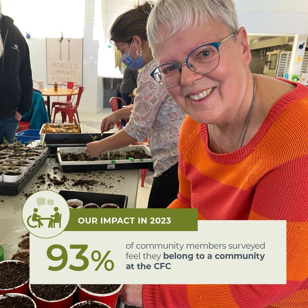 The Alex Community Food Centre tweet media