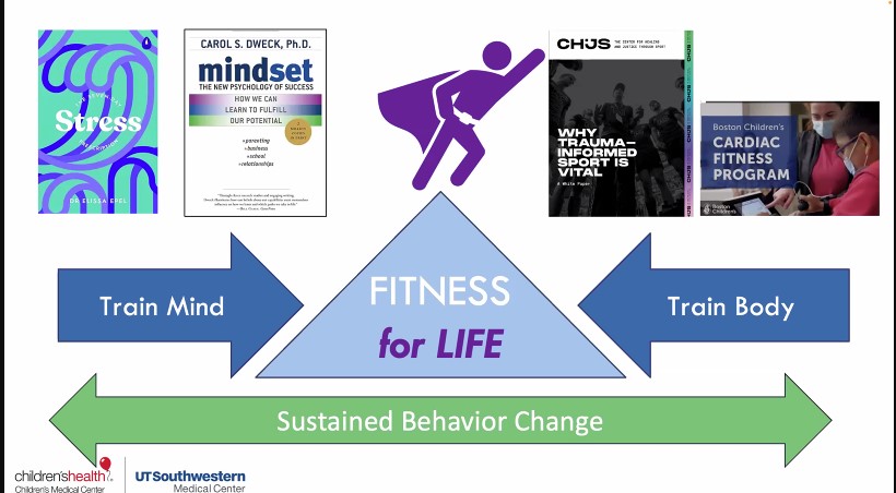 gfossern's tweet image. HEART Club Conference - life-changing sessions hosted by @jhansen_md .  These were just the beginning of the conference. @MottChildren  #MottCHC