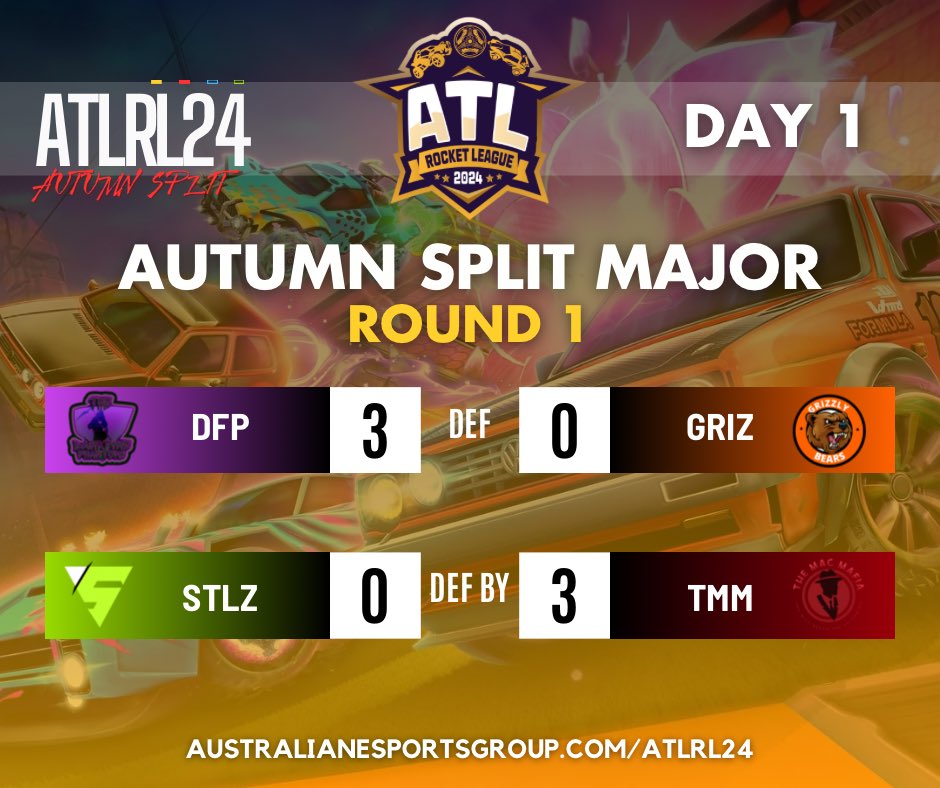 Australian eSports Group tweet media