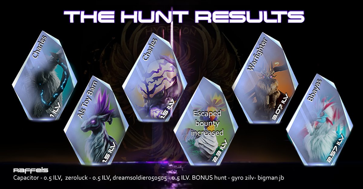 HYPE_ILV's tweet image. Results in for last weeks Hunt @illuviumio discord
Hosted by Hyperion. 
#communitybuilding #funevents #hyperion #illuvium