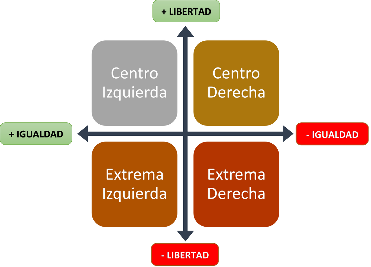 rangelt_david's tweet photo. Vivimos una unica realidad, sin embargo nos encontramos con distintas realidades segun con quien platiquemos. Quien esta en lo correcto? https://t.co/j3IV1csfLW