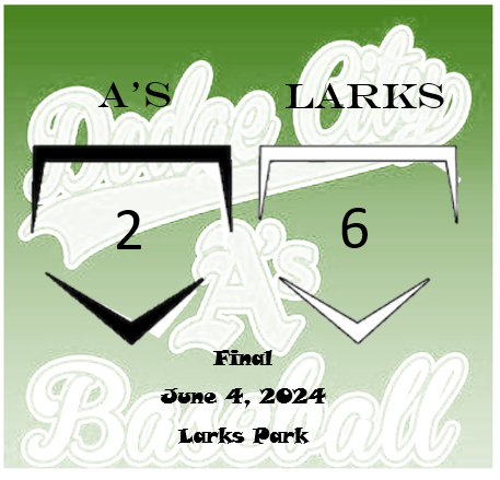 A's fall to 1-1 on the season falling 6-2 to the Larks.  Dodge City graduate Remington Miller with a clutch RBI to get the A's on the board in the 7th.  A's are back in action tomorrow at Cavalier Field against the Beejays.