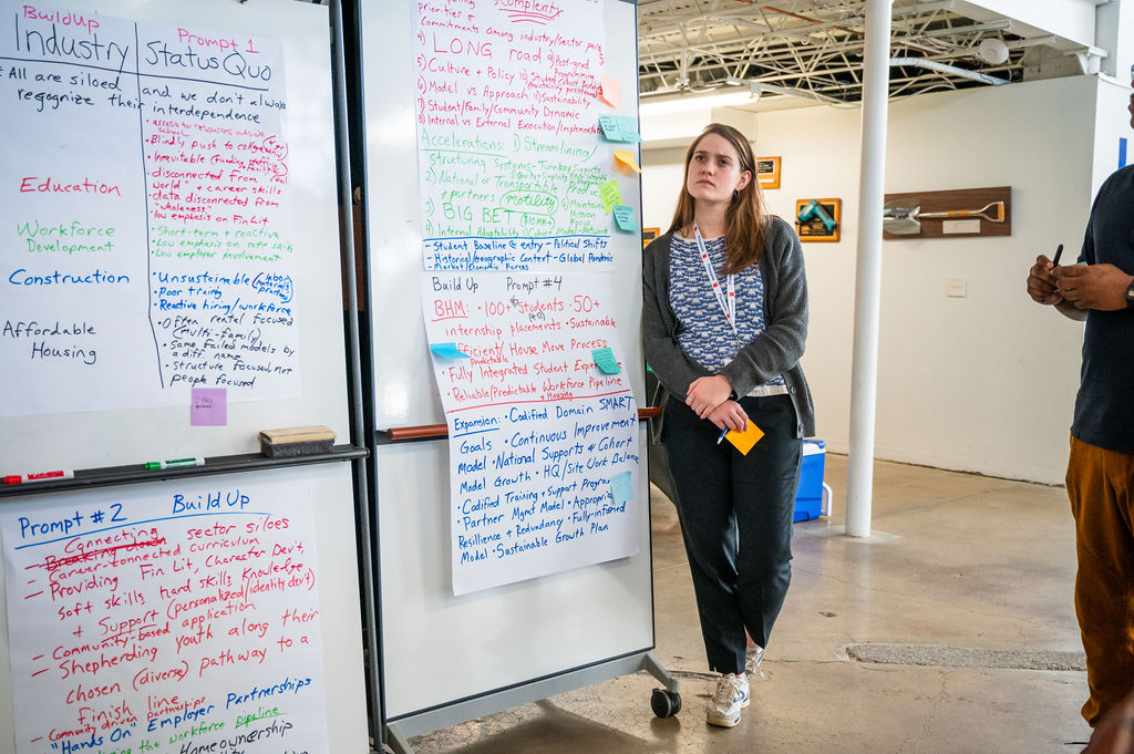 A dynamic Day 2 of our Housing Affordability Breakthrough Challenge peer convening, supported by <a href="/WellsFargo/">Wells Fargo</a>! <a href="/DrTiffanyManuel/">Tiffany Manuel</a> and <a href="/TheCaseMade/">TheCaseMade</a> led a session on case-making, and our winners mapped their ongoing journeys from idea to implementation to scale.