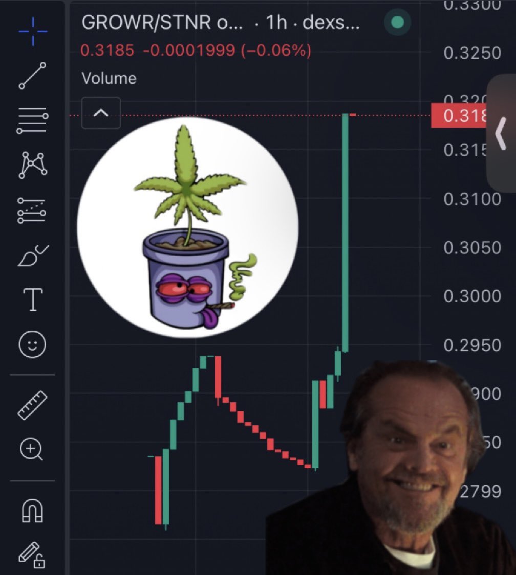 woogee's tweet photo. #growr doing what it was designed to do :) https://t.co/XARnEv9Rm5